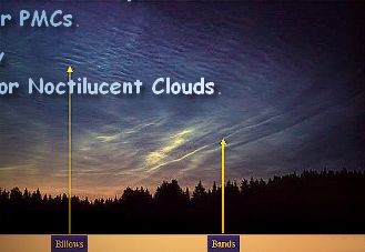 NOCTILUCENT CLOUDS